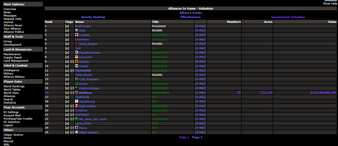 Bushtarion at Top Web Games