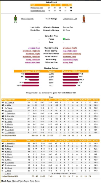 BuzzerBeater at Top Web Games