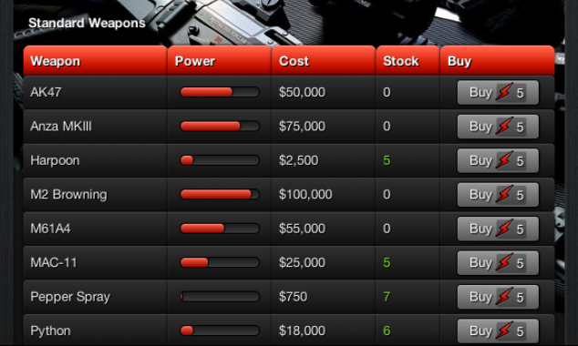 Criminal Force at Top Web Games