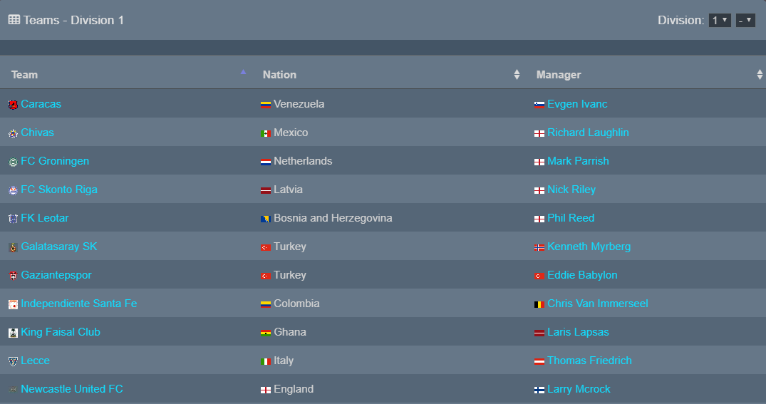 Football Glory at Top Web Games