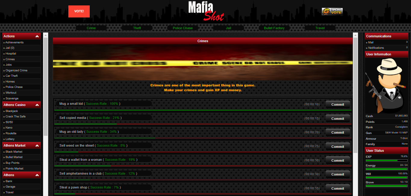 MafiaShot at Top Web Games