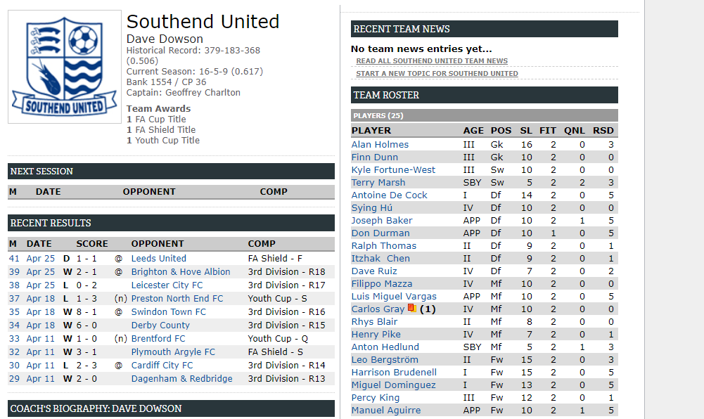 MSWL UNITED at Top Web Games