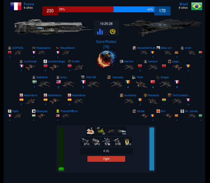 StarRepublik at Top Web Games