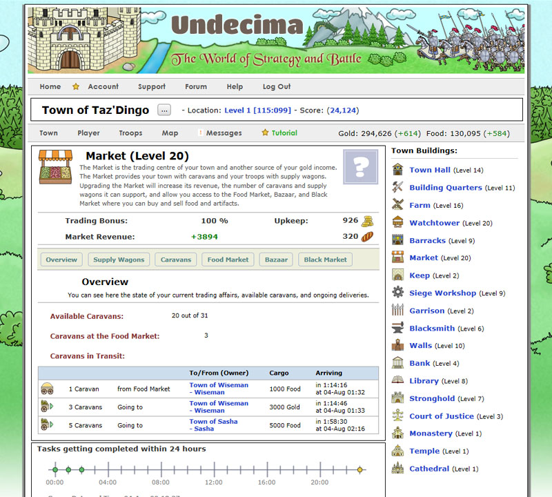 Undecima at Top Web Games